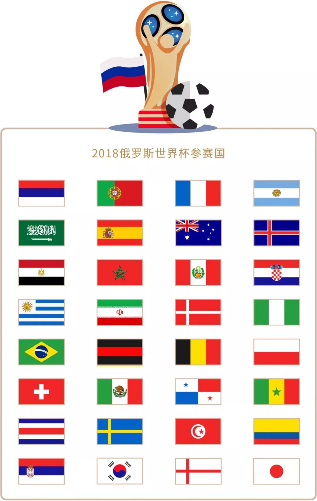 定背